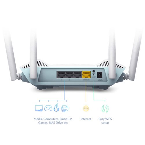 D-LINK Wireless Router Dual Band AX1500 1xWAN(1000Mbps) + 4xLAN(1000Mbps), R15